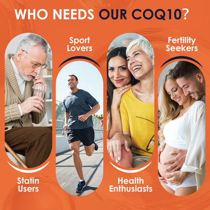 NATURE TARGET Ubiquinol CoQ10 200mg Softgels with PQQ & Turmeric | High Absorption CoQ10
