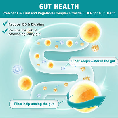 Nature Target Probiotics for Women & Men - 100B CFU, 45 Days