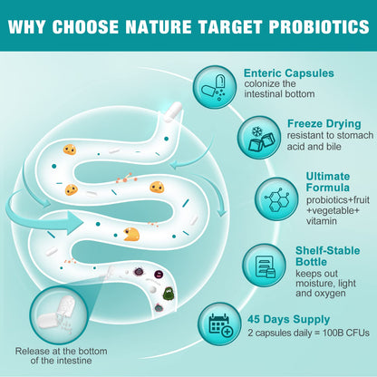 Nature Target Probiotics for Women & Men - 100B CFU, 45 Days