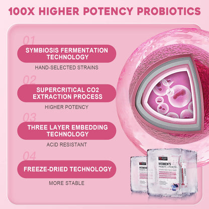 Nature Target Probiotics for Women – Probiotic Powder for Digestive & Immune Health