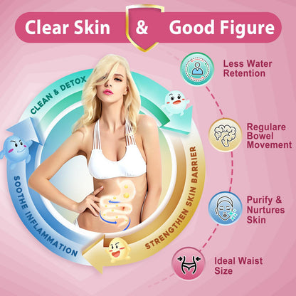 Nature Target Probiotics for Women – Probiotic Powder for Digestive & Immune Health