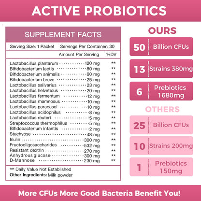 Nature Target Probiotics for Women – Probiotic Powder for Digestive & Immune Health