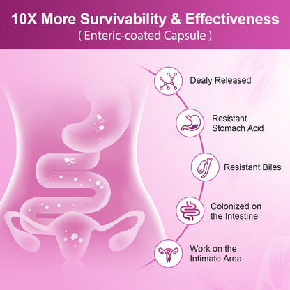 NATURE TARGET Probiotics for Women – 100B CFUs, Enzymes & Cranberry