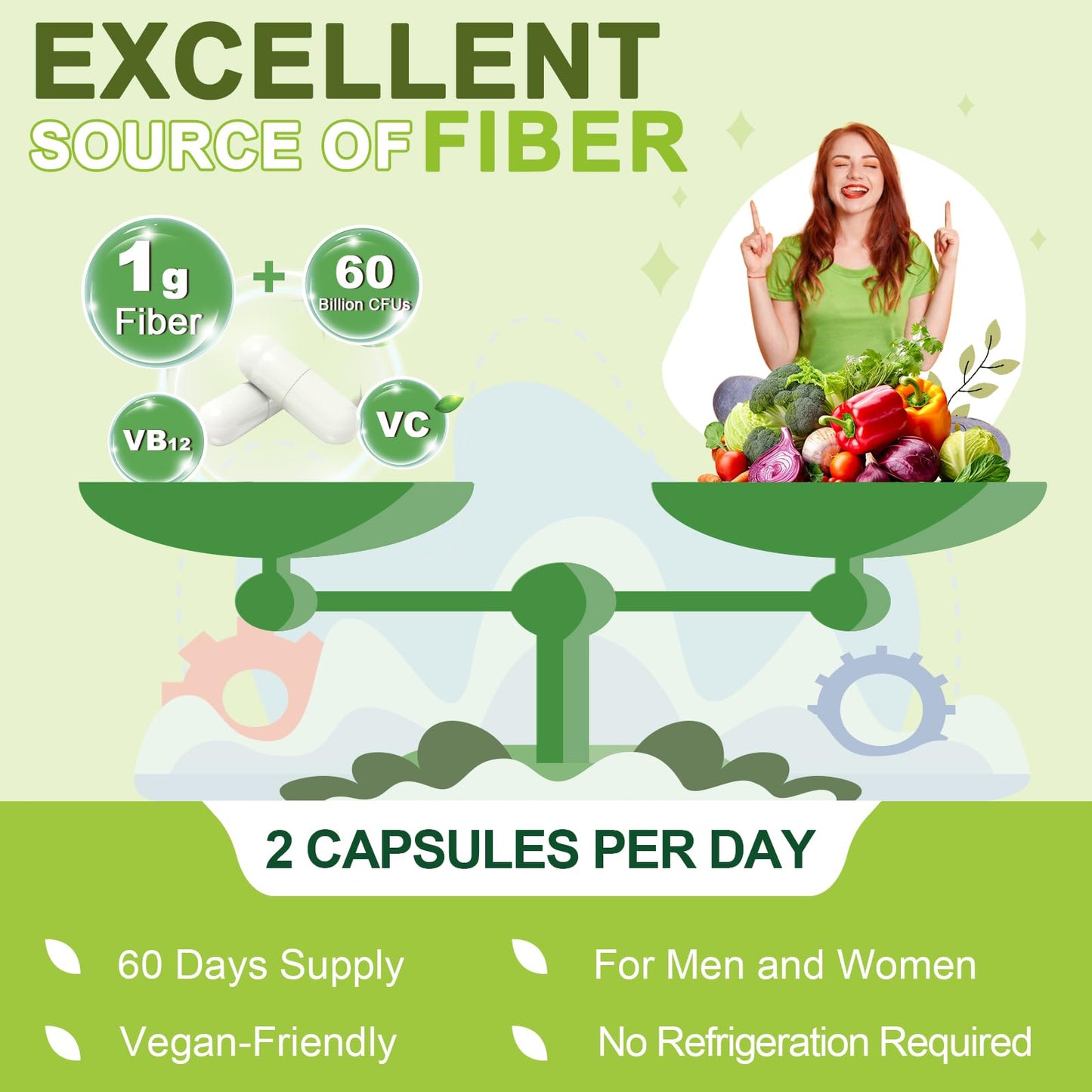 Nature Target Prebiotic Fiber + 60B Probiotics – Digestive Health