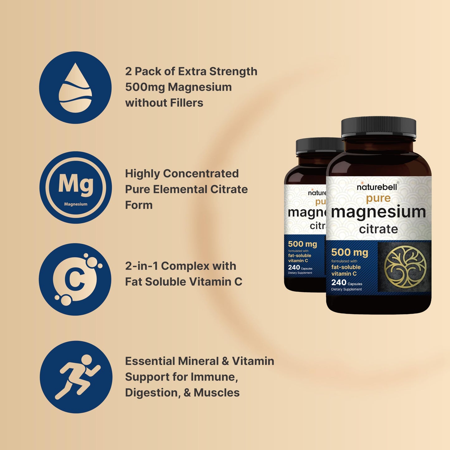 NatureBell 2 Pack Magnesium Citrate 500mg – 480 Capsules | 2-in-1 Vitamin C