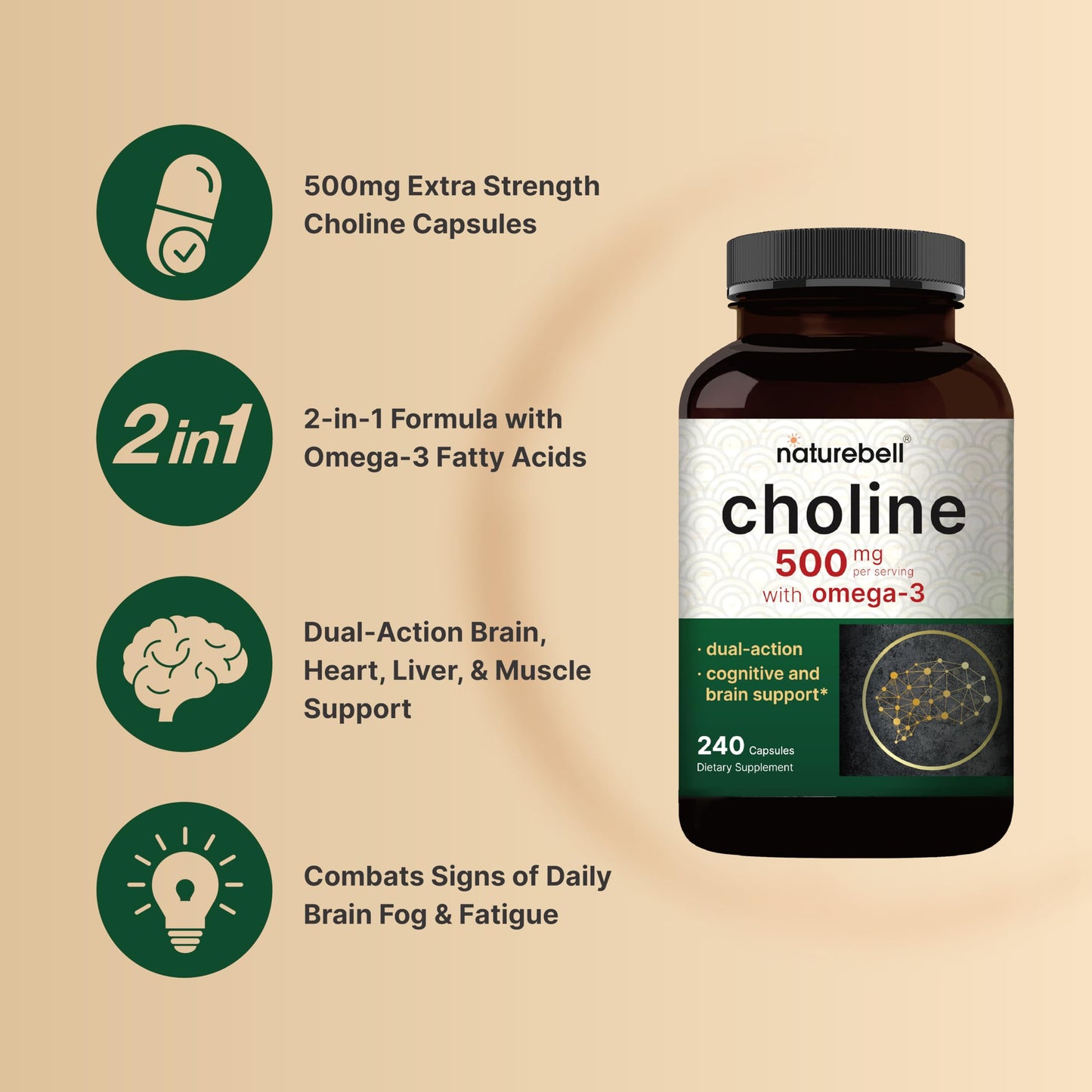 NatureBell Choline 500mg + Omega-3 - 240 Capsules | Prenatal Support & Brain Health