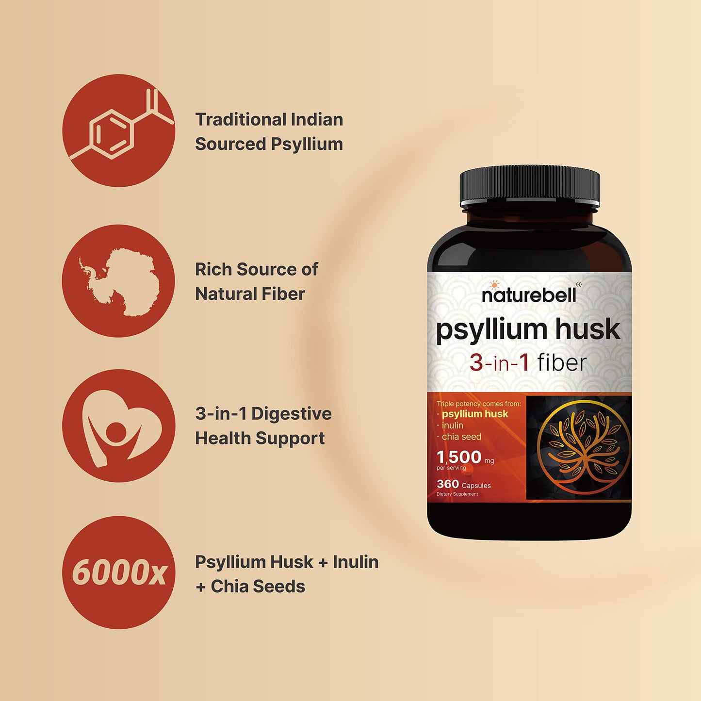 NatureBell Psyllium Husk Fiber – 1,500mg/Serving, 360 Capsules | Organic, Non-GMO