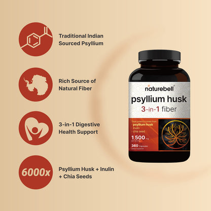NatureBell Psyllium Husk Fiber – 1,500mg/Serving, 360 Capsules | Organic, Non-GMO