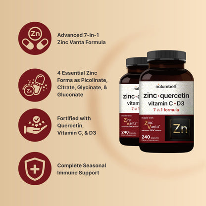 NatureBell Zinc Quercetin 480 Capsules (2 Pack) - 4-in-1 Immune Support