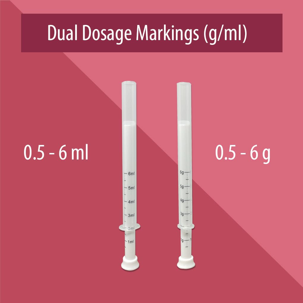 Natureland Disposable Plastic Vaginal Applicator for Gel or Cream – Dual Dosage Markings (Regular, 20) | 1 Count