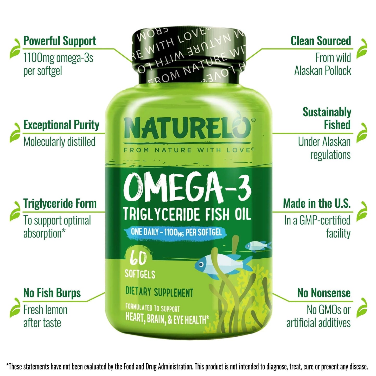 Naturelo Burpless Omega-3 Fish Oil 1100mg TG – EPA + DHA, 60 Softgels
