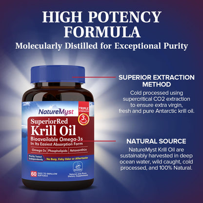 NatureMyst Krill Oil 1000mg – Omega-3s, DHA & EPA, Astaxanthin