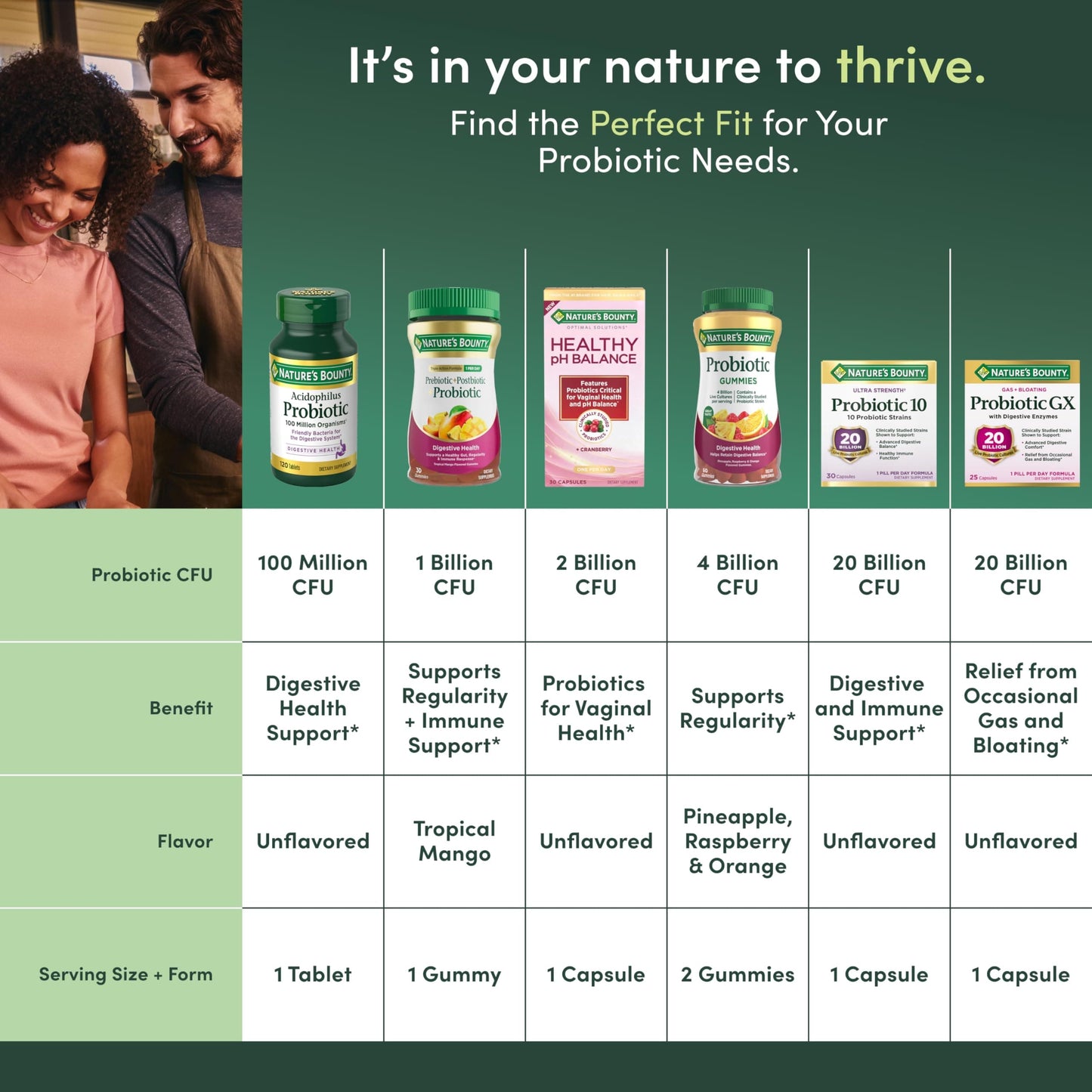 Nature's Bounty Probiotic Gummies - Immune Support & Digestive Health, Pineapple/Raspberry/Orange, 60 Count