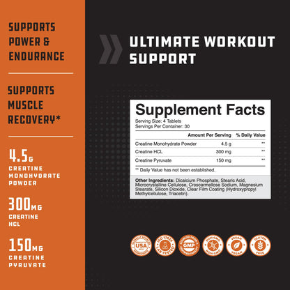 Natures Craft Tri-Phase Creatine Tablets – High Strength for Women & Men