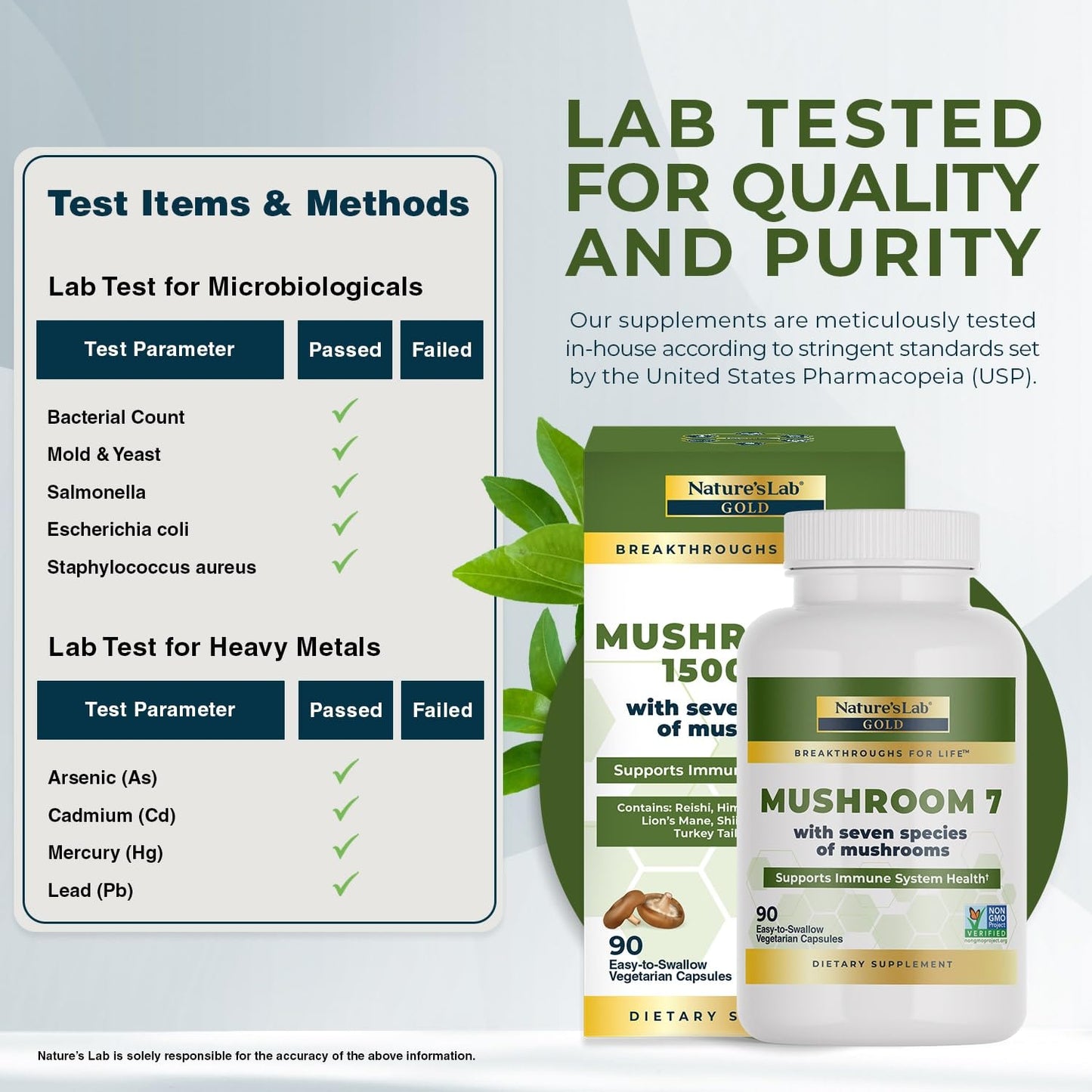 Nature's Lab Mushroom 7 Organic Blend – Immune Support, Cell Function & Endurance (90 Capsules) Pack of 2