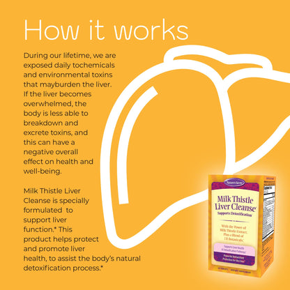 Nature's Secret Milk Thistle Liver Cleanse - 60 Tablets | Liver Health