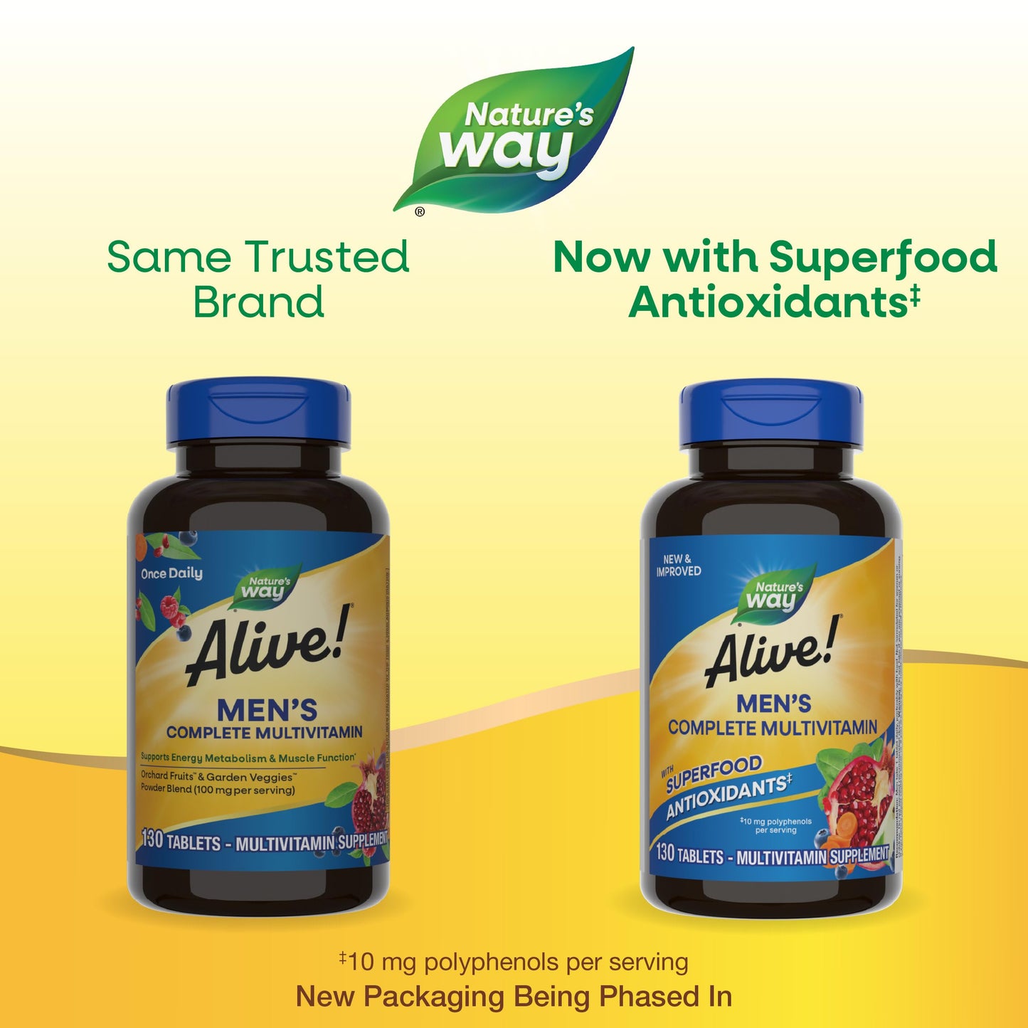 Nature's Way Alive! Men's Complete Multivitamin – Energy & Muscle Support, Gluten Free, 130 Tablets (Packaging May Vary)