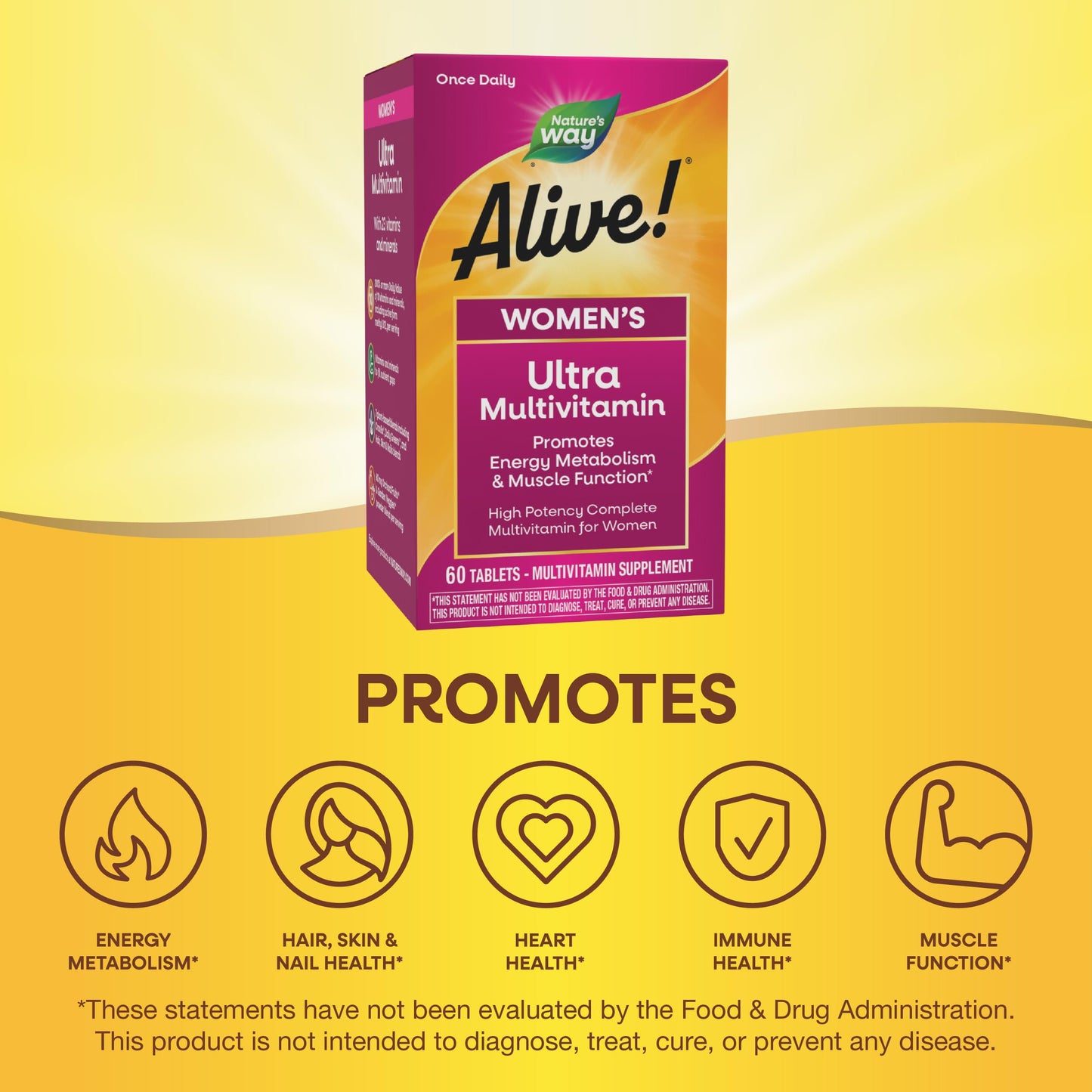 Nature's Way Alive! Women's Daily Multivitamin – High Potency for Energy & Muscle Support | 60 Tablets