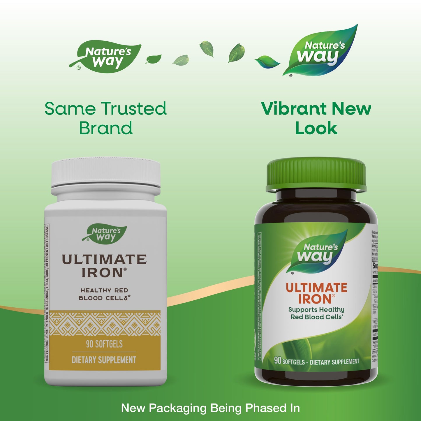 Nature's Way Ultimate Iron - Supports Healthy Red Blood Cells & Cellular Energy | 50 mg per 2-Softgel Serving | Gluten-Free | 90 Softgels