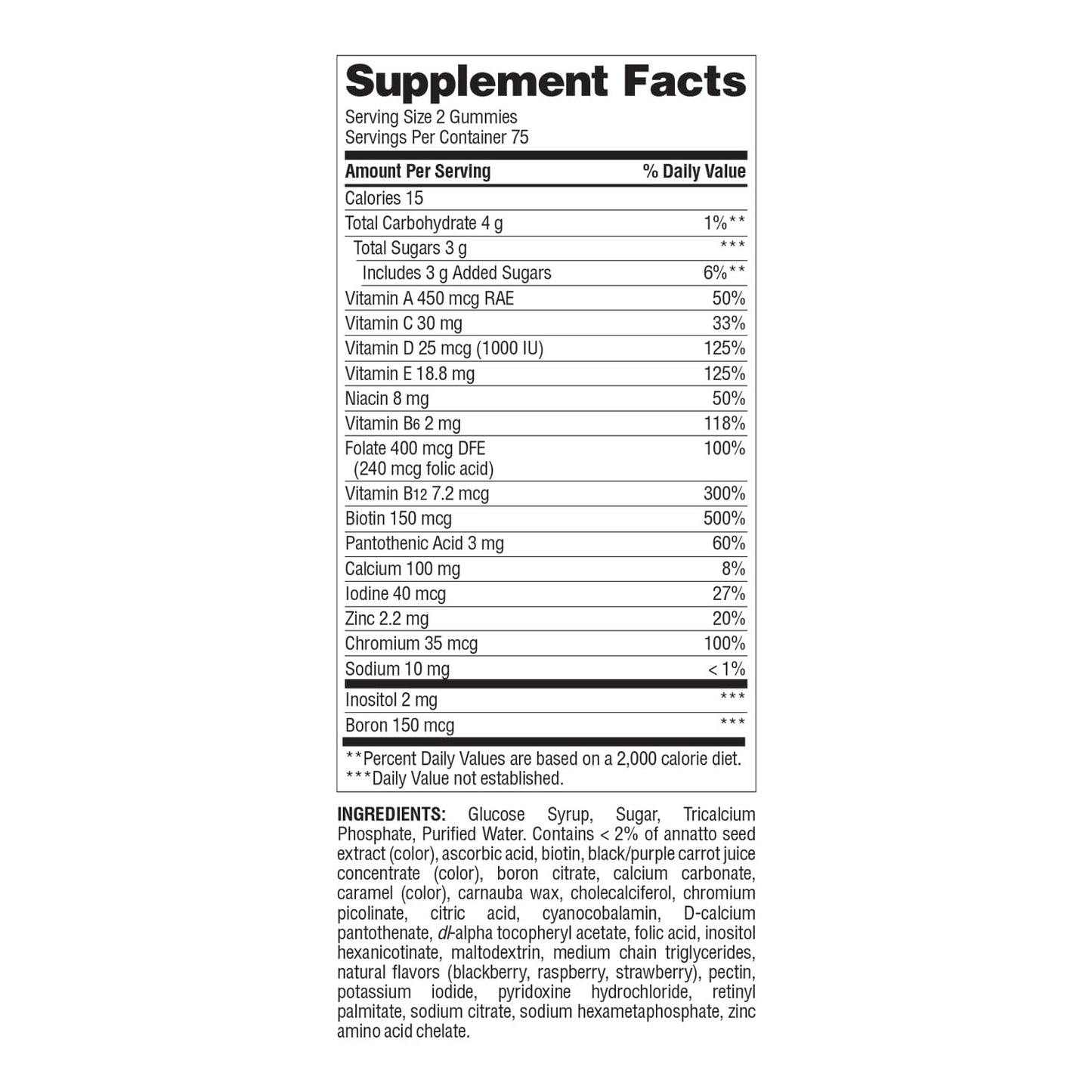 Nature's Wonder Women's Multivitamin Gummies – Energy, Metabolism & Immune Support | 150 Count (Pack of 2)
