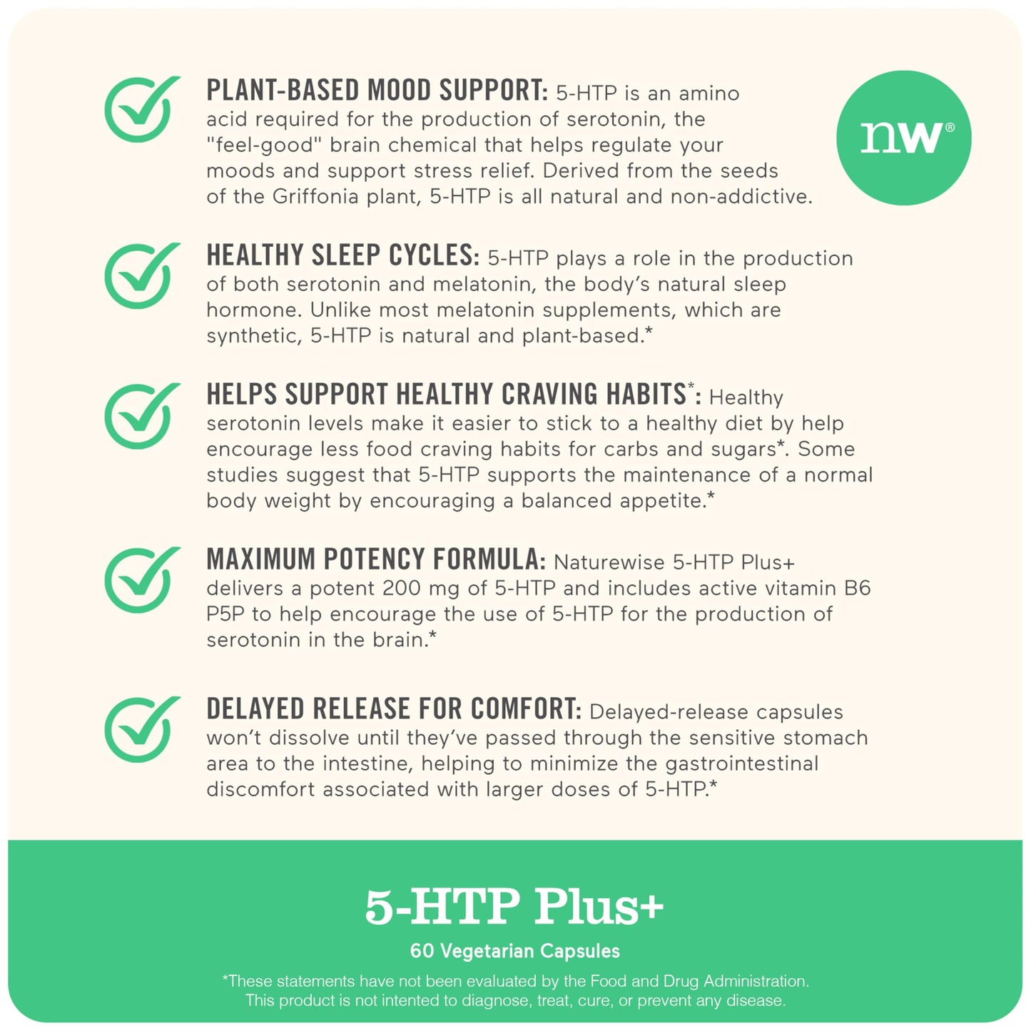 NatureWise 5-HTP 200 mg — Vegan Griffonia Seed, Vitamin B6 | Mood & Sleep Support (30 Count)