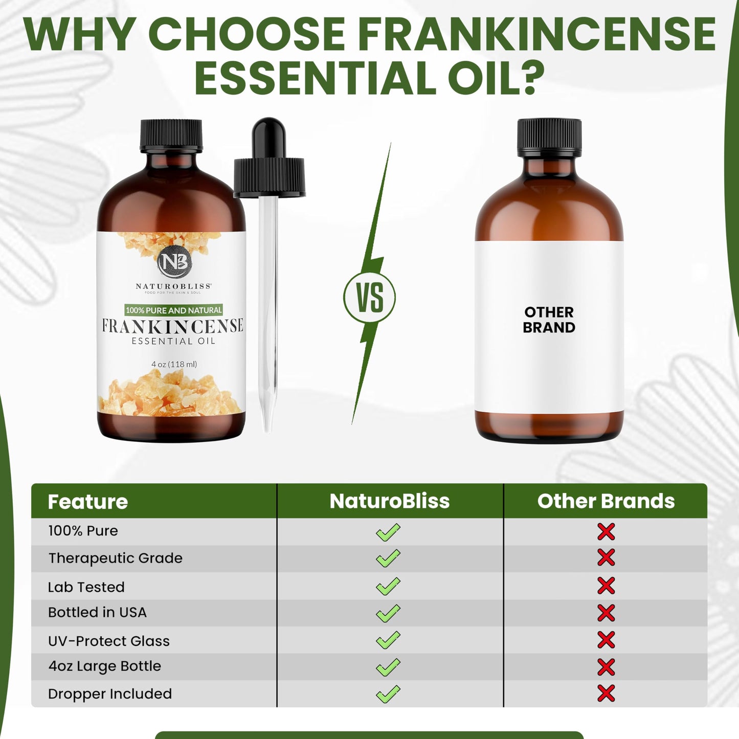 NaturoBliss 100% Pure Frankincense Essential Oil – 4 fl oz | Therapeutic Grade with Glass Dropper