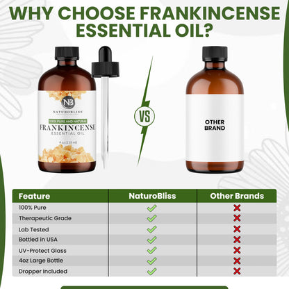 NaturoBliss 100% Pure Frankincense Essential Oil – 4 fl oz | Therapeutic Grade with Glass Dropper