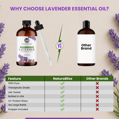 NaturoBliss 100% Pure Lavender Essential Oil – Therapeutic Grade, Premium Quality, 4 fl oz with Glass Dropper