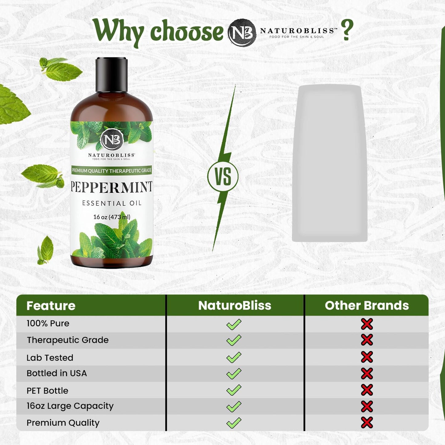 NaturoBliss Peppermint Essential Oil, 100% Pure and Natural Therapeutic Grade, Premium Quality Peppermint Oil, 16 fl. Oz - Perfect for Aromatherapy and Relaxation