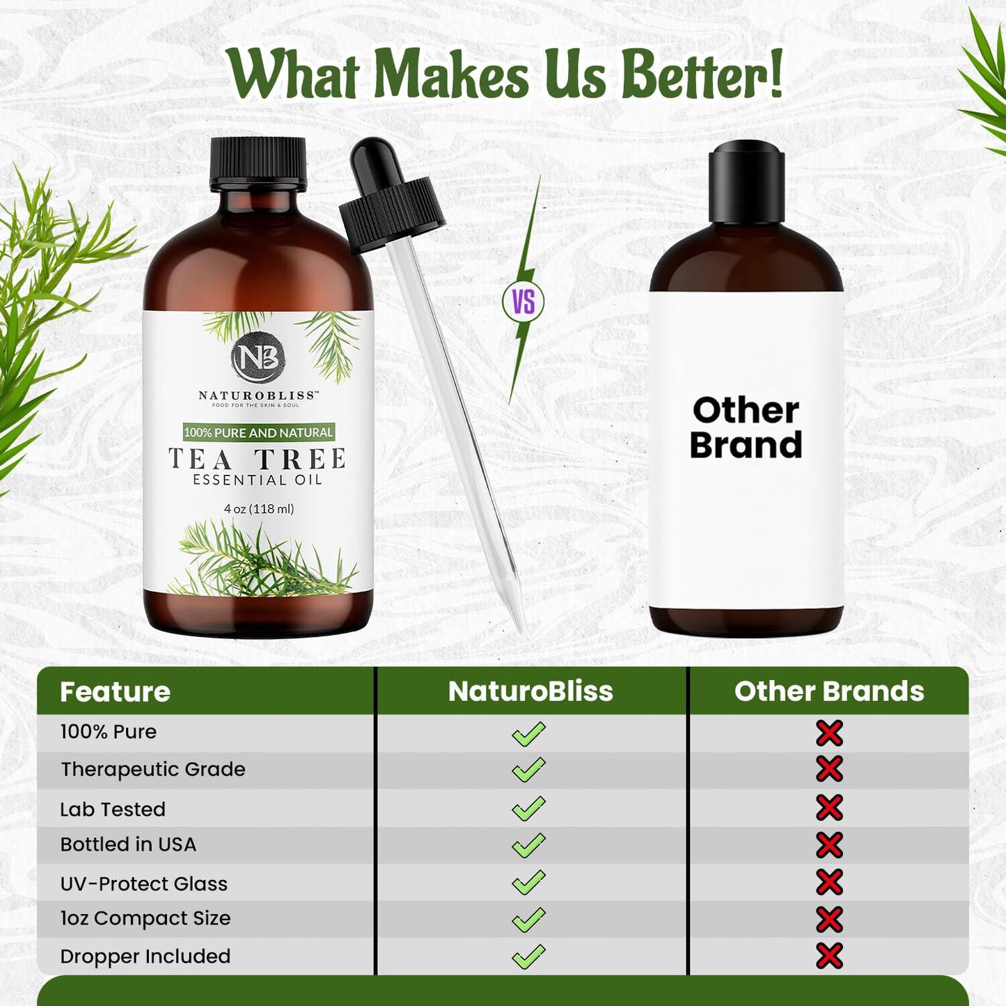 NaturoBliss Tea Tree Essential Oil – 4 oz / 120 ml – Therapeutic Grade, Pure & Undiluted