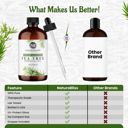 NaturoBliss Tea Tree Essential Oil – 4 oz / 120 ml – Therapeutic Grade, Pure & Undiluted