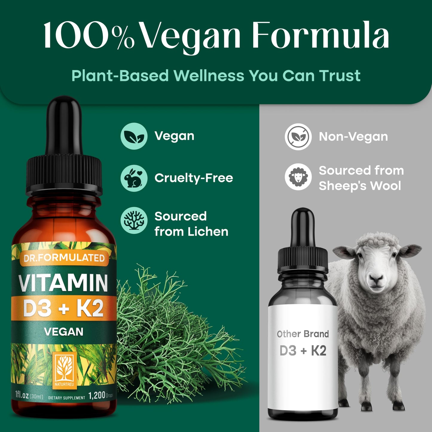 NATURTREU Vegan Vitamin D3 K2 Liquid Drops with MCT Oil - 240 Servings, 3X Absorption, Non-GMO, Doctor-Formulated