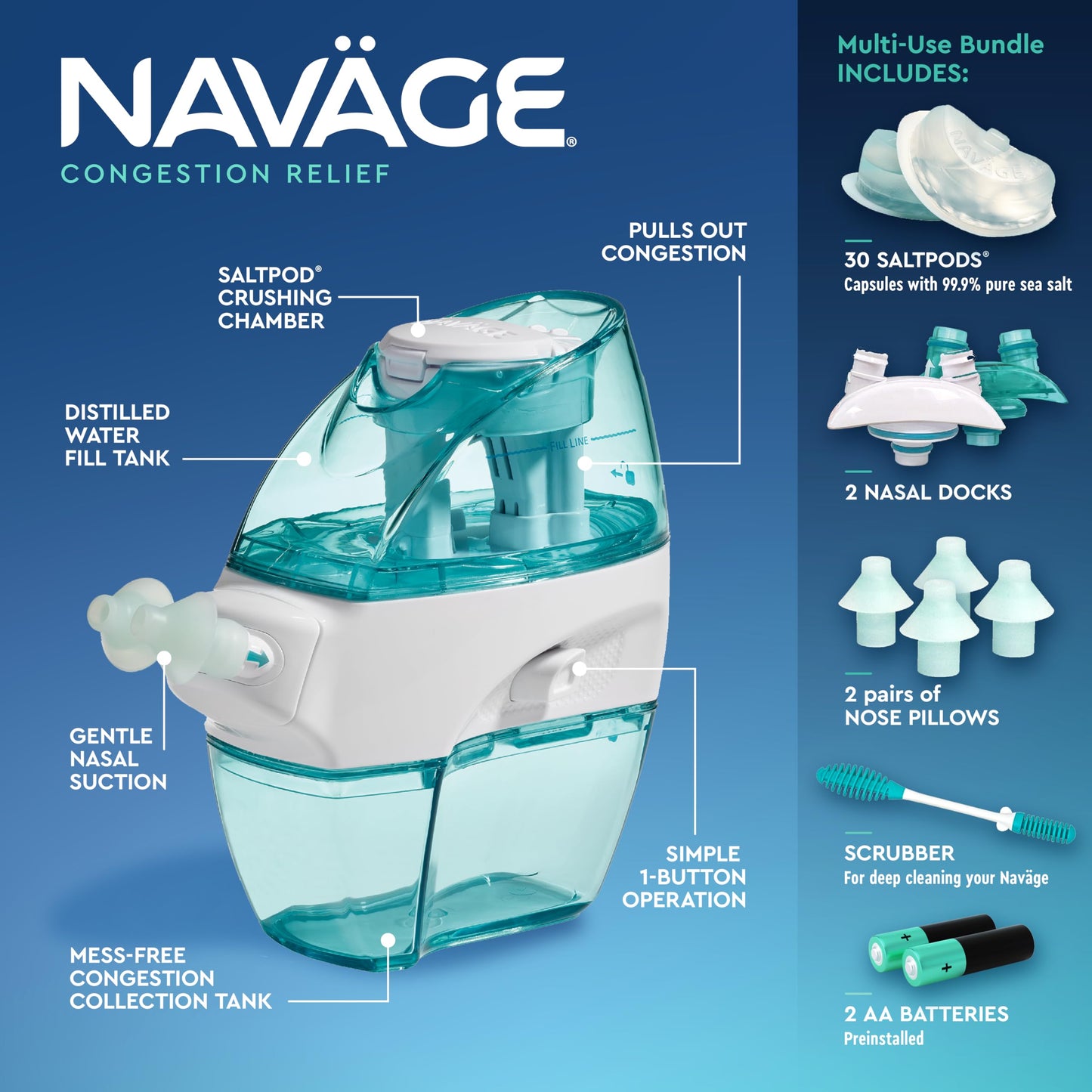 Navage Multi-User Bundle – Saline Nasal Irrigation System with 30 Salt Pods, Extra Dock & Pillow Pair