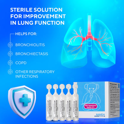 NAVEH PHARMA RSV Gentle Respiratory Relief – Baby-Friendly 3% Hypertonic Saline for Nebulizers | 25 x 5ml Vials