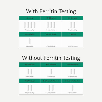 Prenatal Iron Supplement – Ferrous Bisglycinate | Energy, Baby Development & Gentle on Stomach | Flexible Dosing