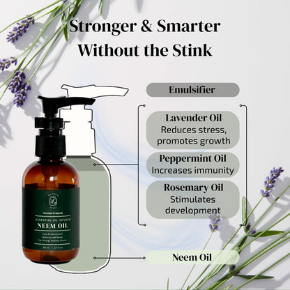 Neem Oil for Plants (Makes 480 fl oz) with Spray Bottle & Essential Oils | Indoor & Outdoor Garden
