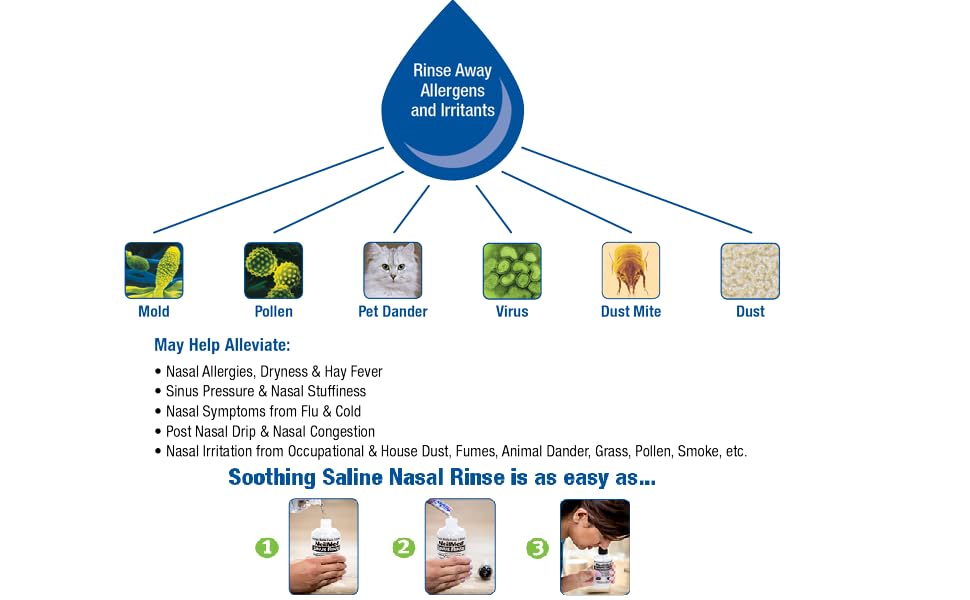 NeilMed Sinus Rinse - Complete Nasal Irrigation Kit (50 Count)