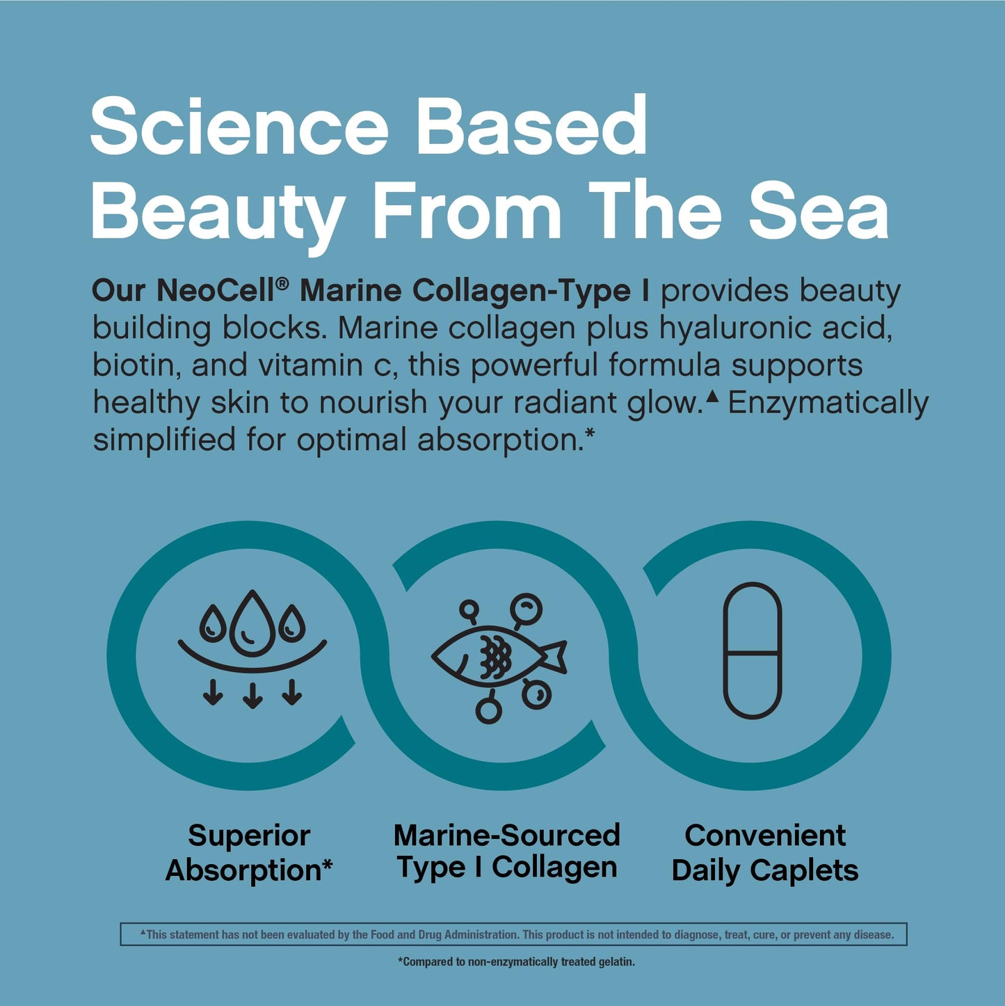 NeoCell Marine Collagen Peptides – 180 Caplets with Hyaluronic Acid