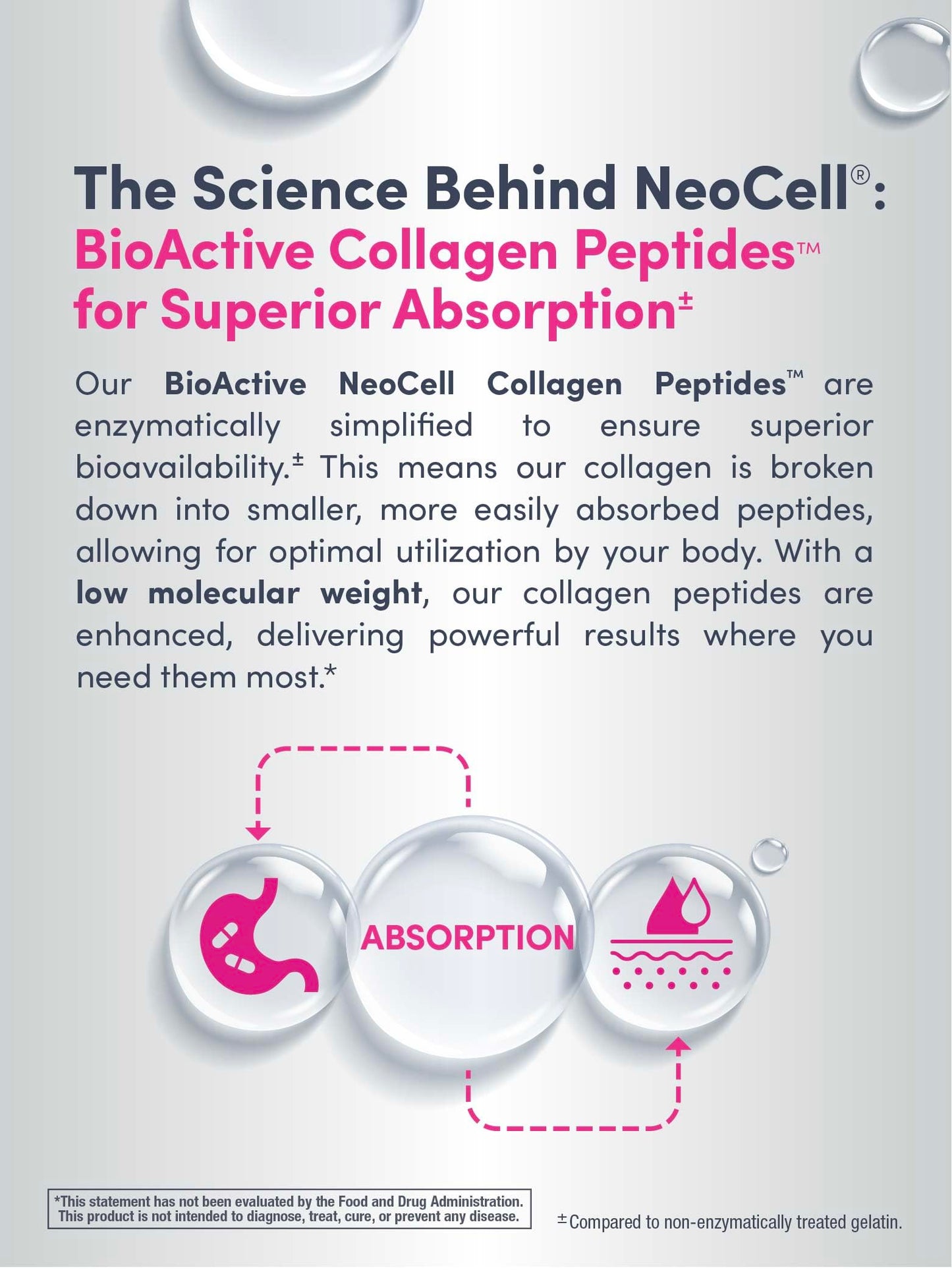NeoCell Super Collagen Peptides – 13.7 oz | Grass-Fed Bovine | Hyaluronic Acid & Vitamin C