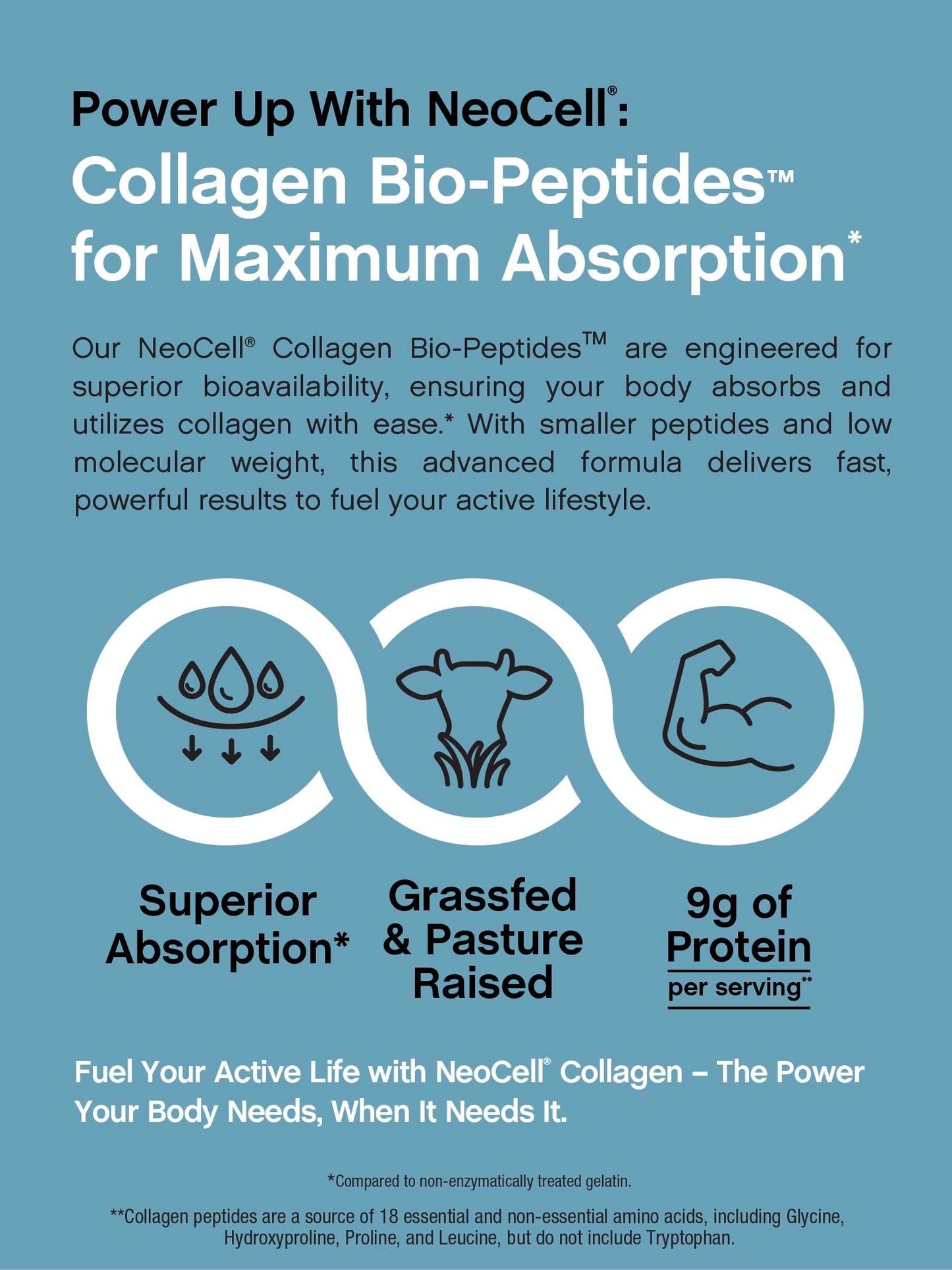NeoCell Collagen Bio-Peptides Powder 22oz – Grass-Fed, Superior Absorption