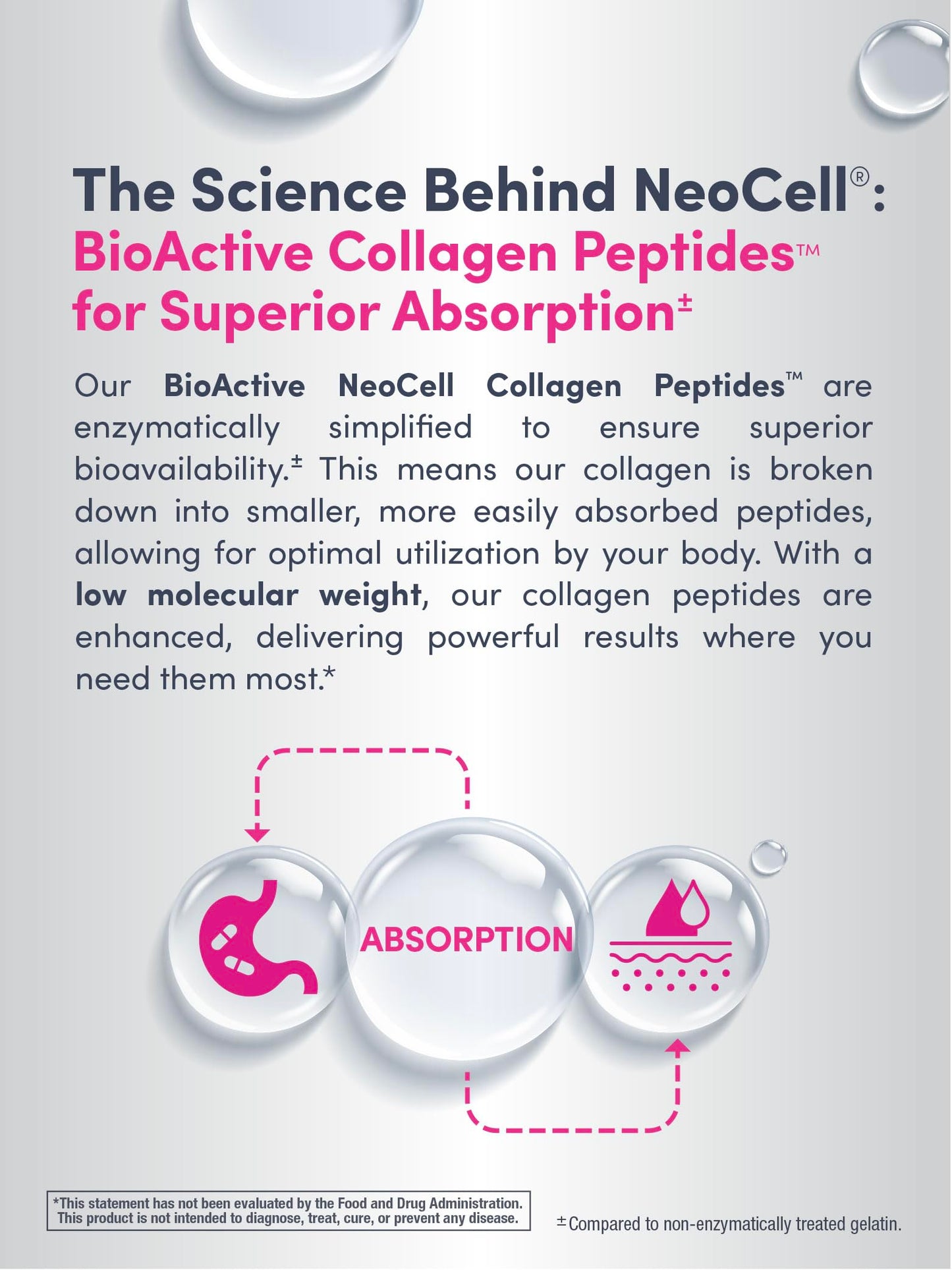 NeoCell Super Collagen Plus Vitamin C – Skin, Hair & Nails (120 Count)