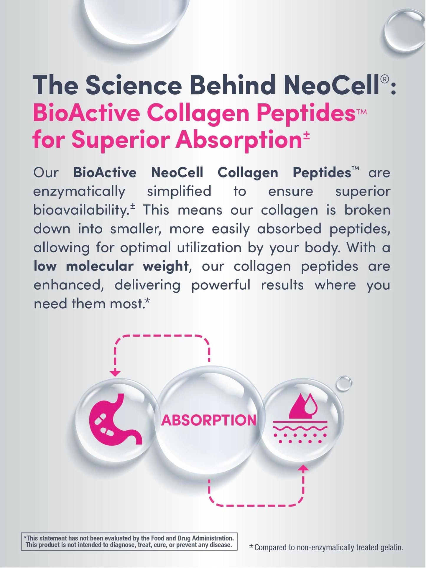 NeoCell Super Collagen with Vitamin C and Biotin – Skin, Hair & Nails
