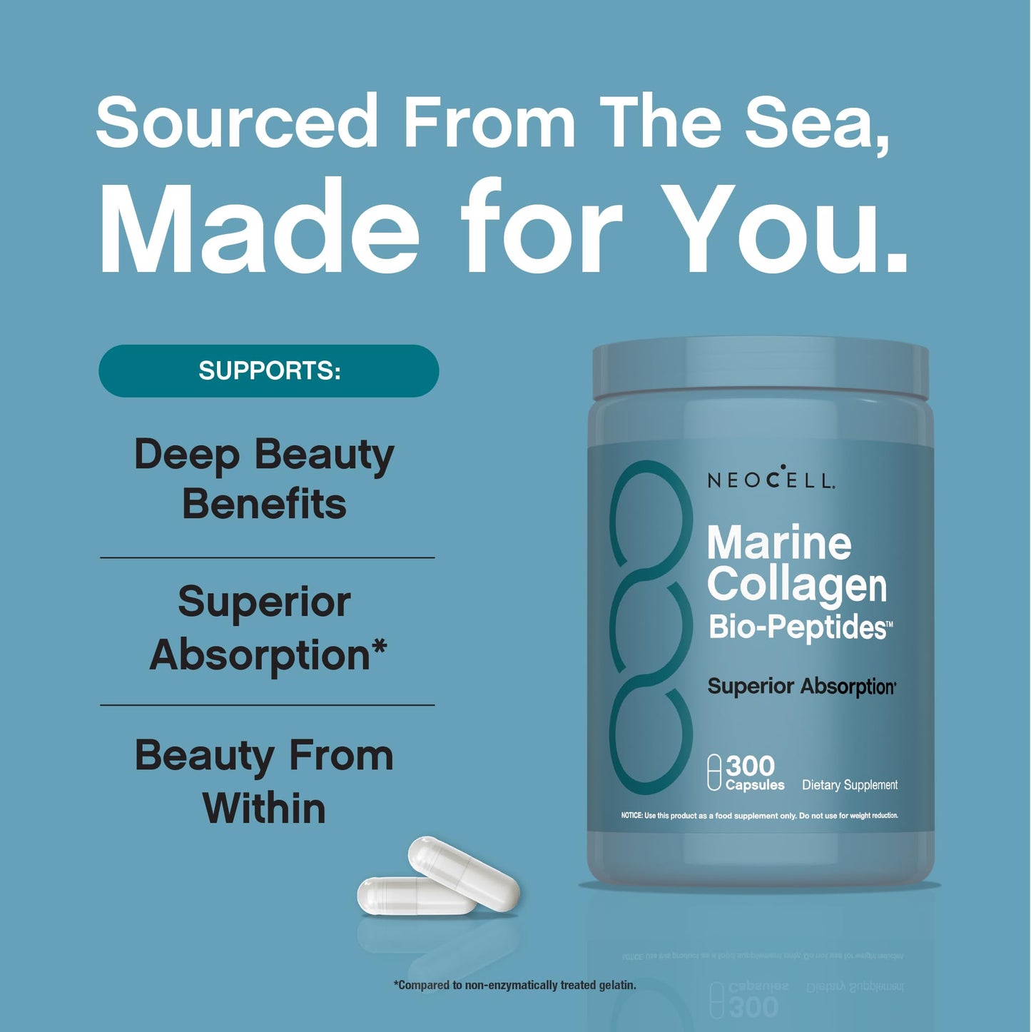 NeoCell Marine Collagen Peptides Capsules | 300 Pills | Hyaluronic Acid + Vitamin C