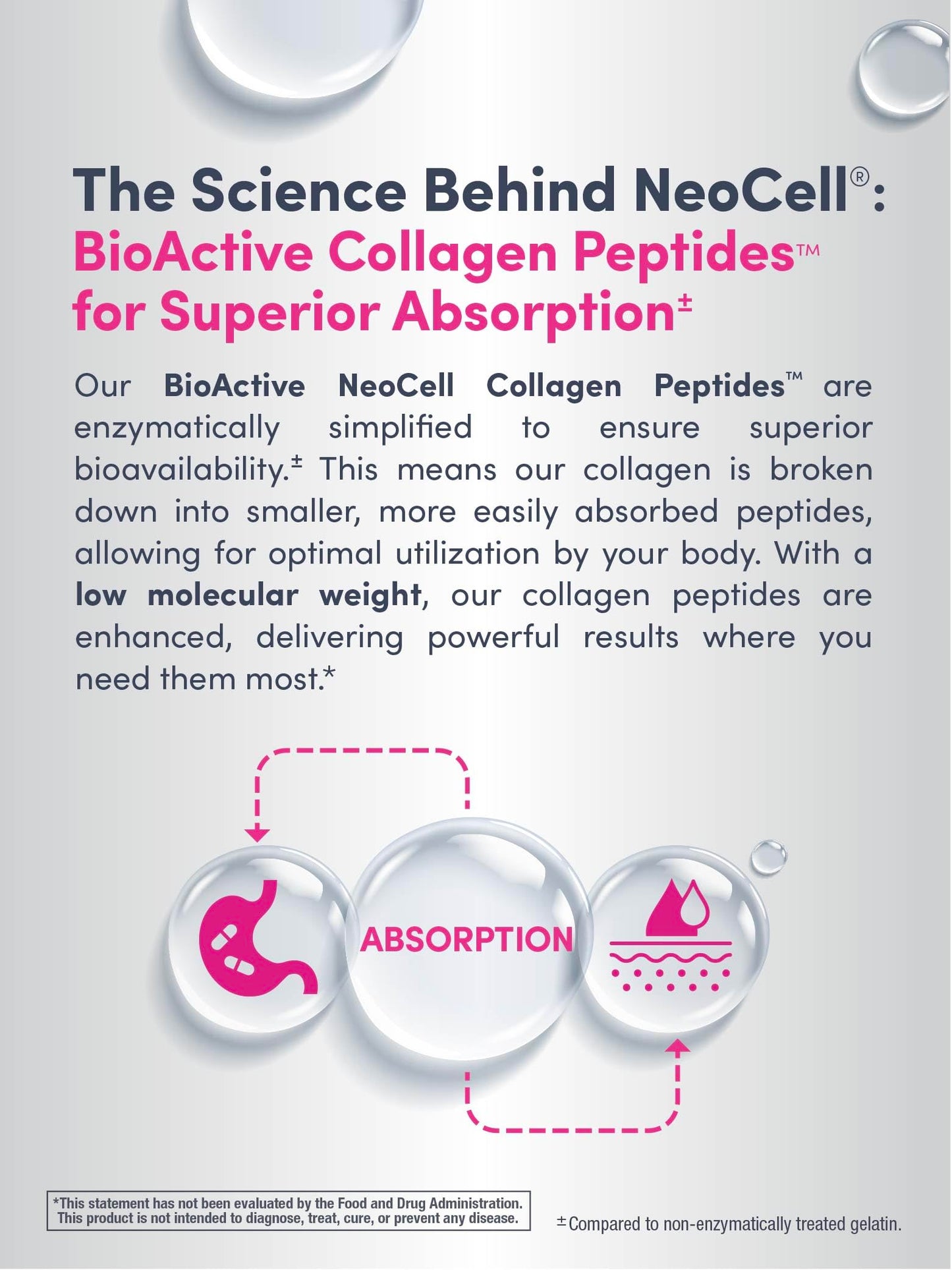 NeoCell Super Collagen C Type I & III - 250 Tablets | Skin Support