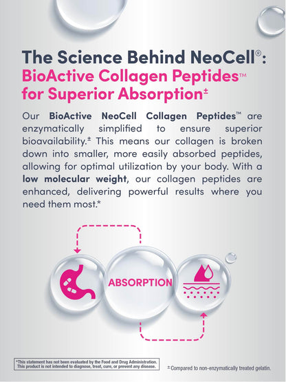 NeoCell Super Collagen C Type I & III - 250 Tablets | Skin Support