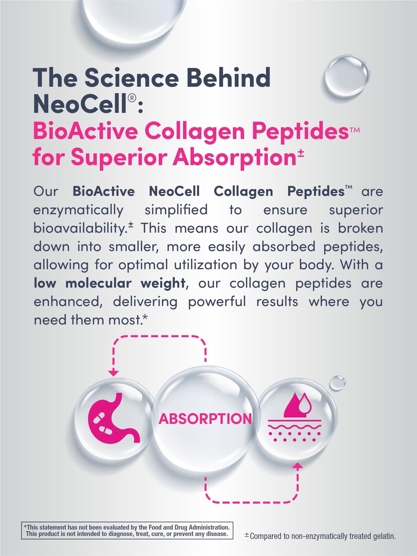 NeoCell Super Collagen Peptides – 10g per Serving, Unflavored, 7 oz Canister