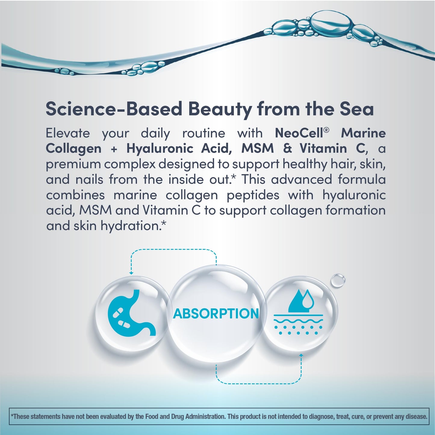 NeoCell Marine Collagen – Unflavored Powder with Hyaluronic Acid, MSM & Vitamin C | 7 oz Canister