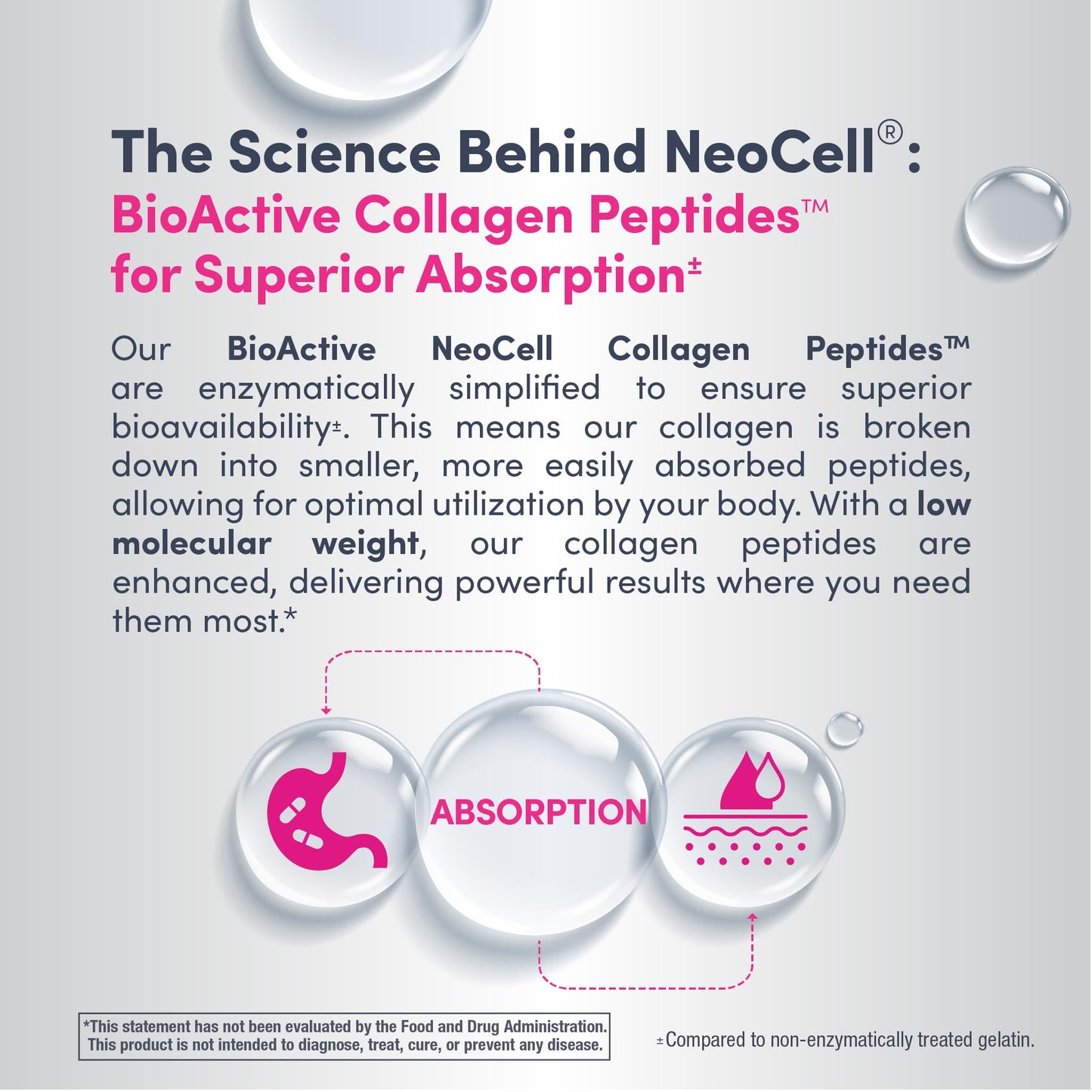 NeoCell Super Collagen Peptides - Unflavored Powder (21.2 oz, 1 Canister)