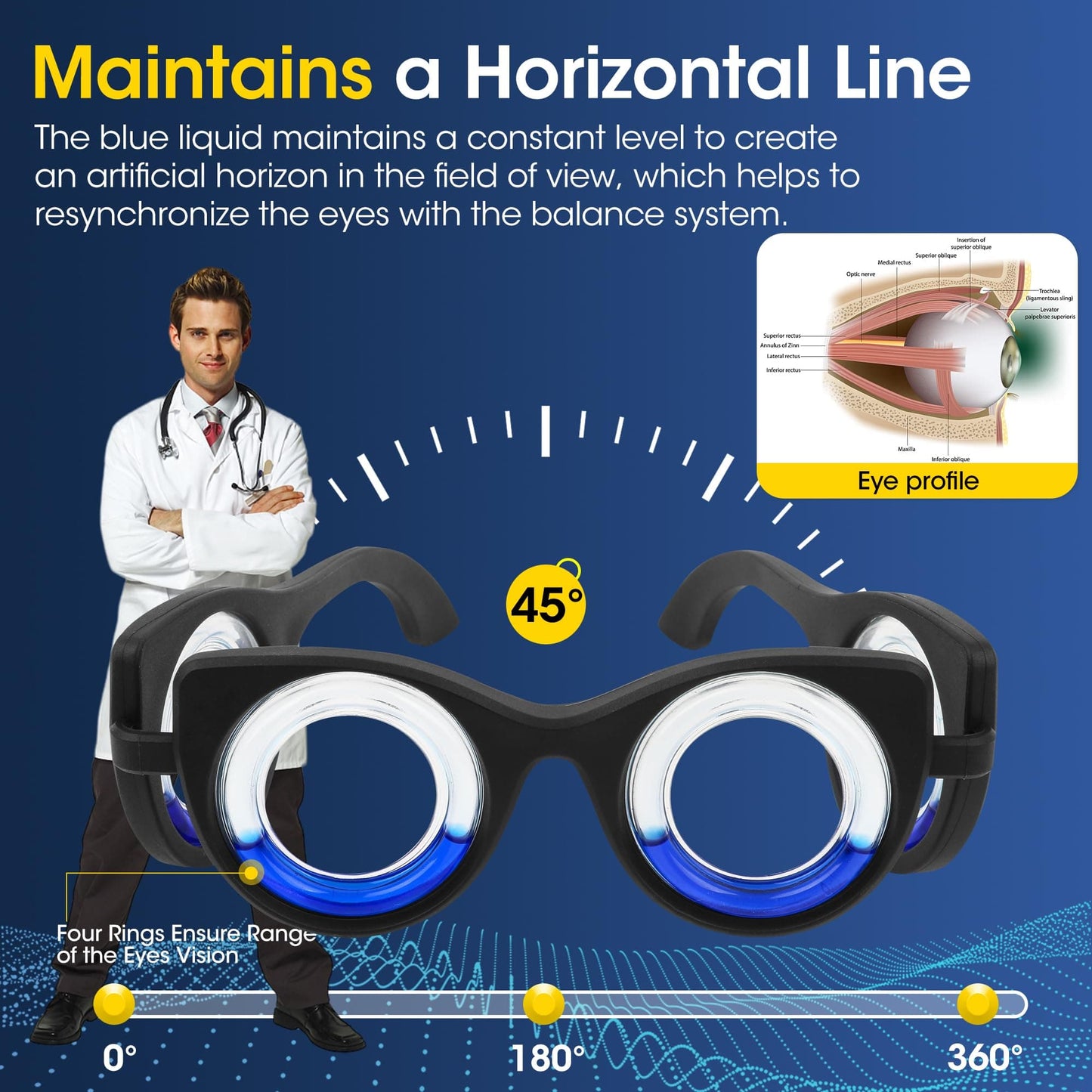 NEOISM Motion Sickness Glasses – Portable Anti-Nausea Travel Glasses for Car, Air & Sea (Adults & Kids)