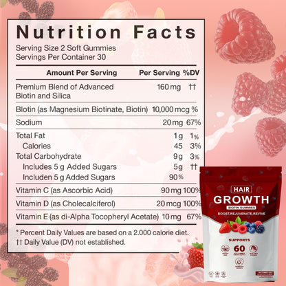 Neonomicon Lumin Hair Growth Gummies – Biotin, Vitamin C & E, Rosemary, Saw Palmetto | 60 Gummies